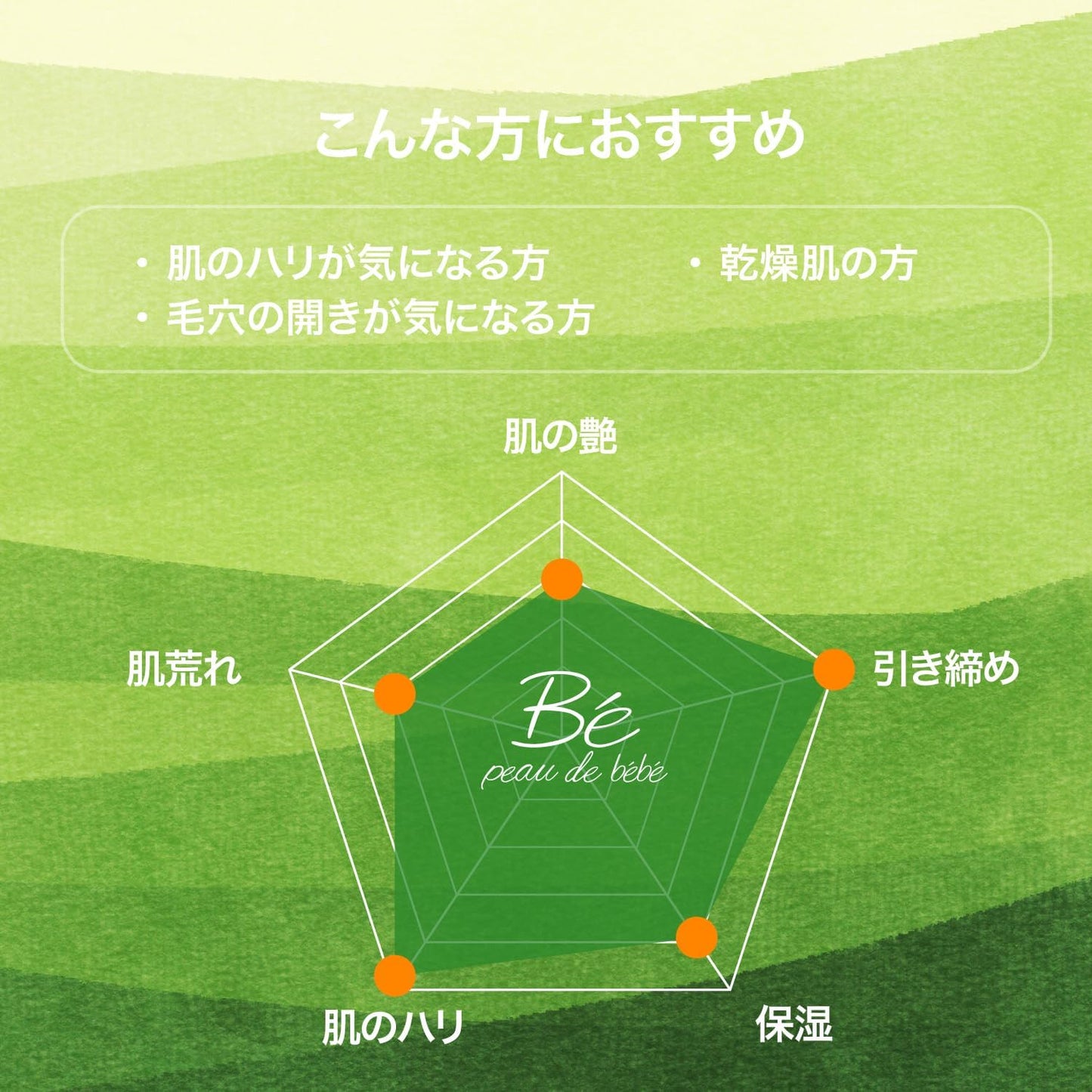 レチノールクリームRT/RETINOL CREAM RT